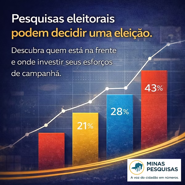 Grafico analisando dados de pesquisa eleitoral